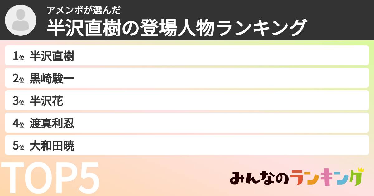 アメンボさんの「半沢直樹の登場人物ランキング」
