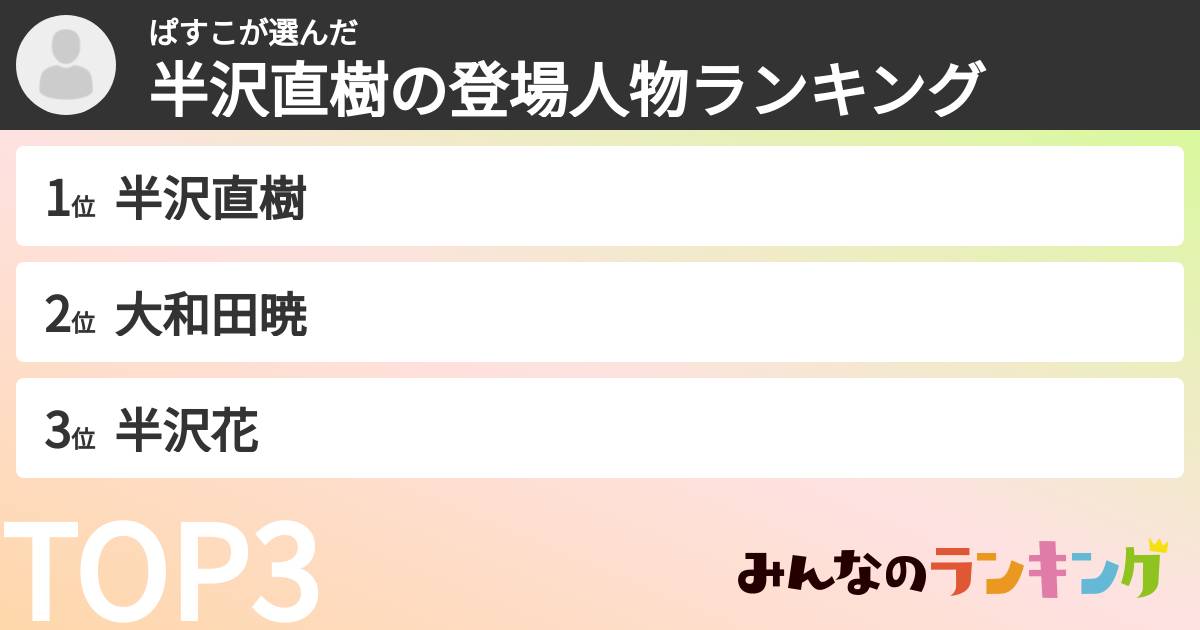 ぱすこさんの「半沢直樹の登場人物ランキング」