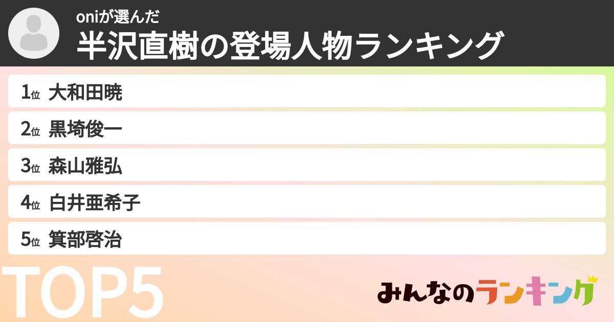 oniさんの「半沢直樹の登場人物ランキング」