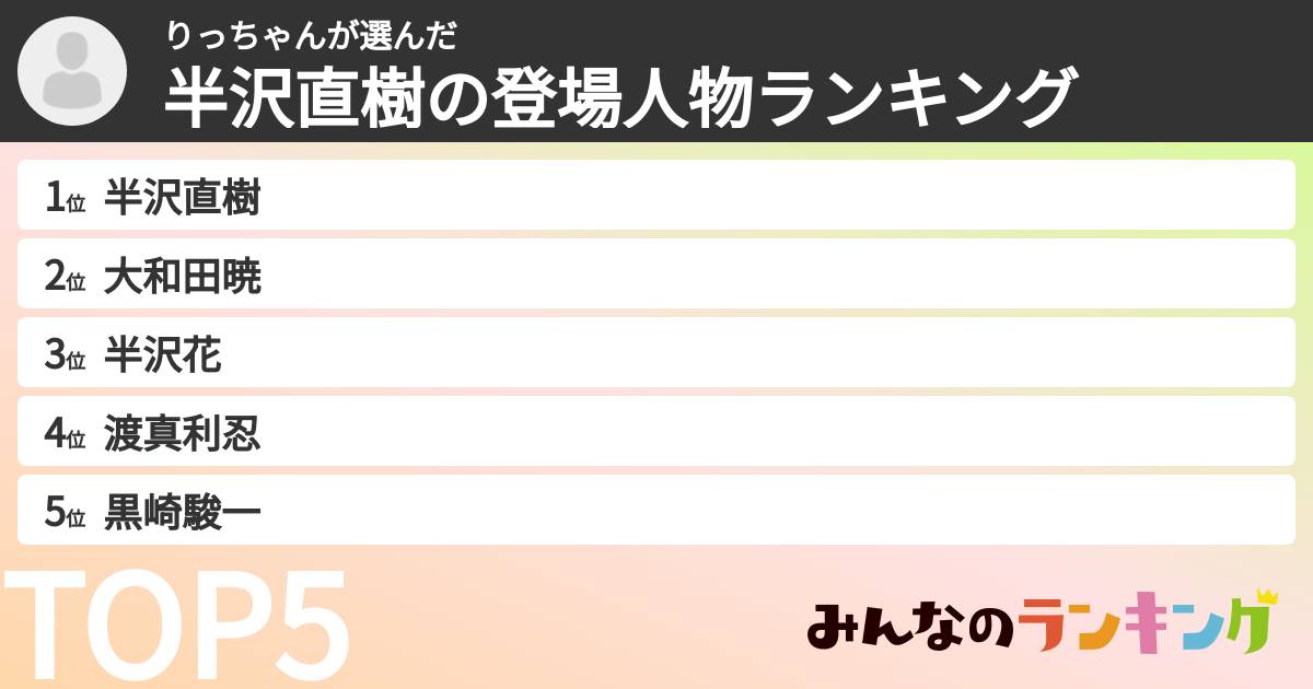 りっちゃんさんの「半沢直樹の登場人物ランキング」