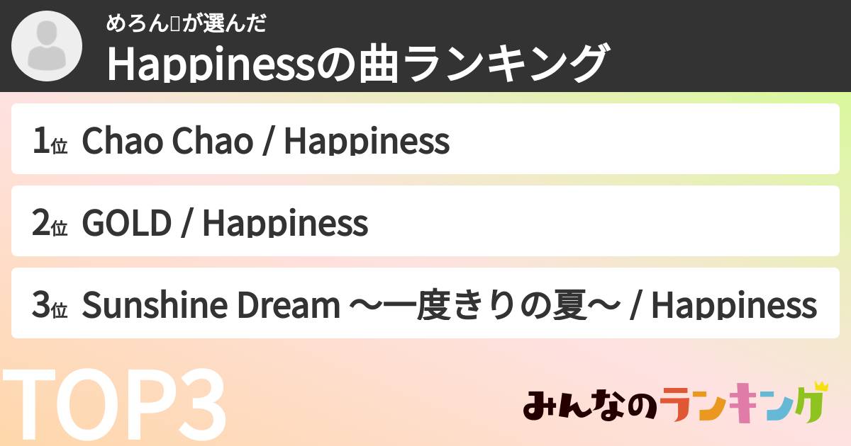 めろん🍈さんの「Happinessの曲ランキング」