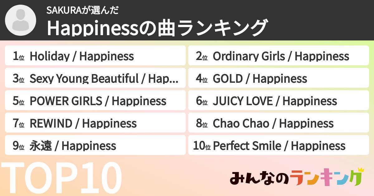 SAKURAさんの「Happinessの曲ランキング」