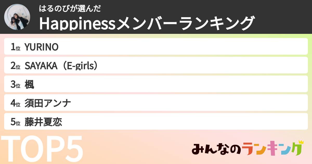 はるのびさんの「Happinessメンバーランキング」