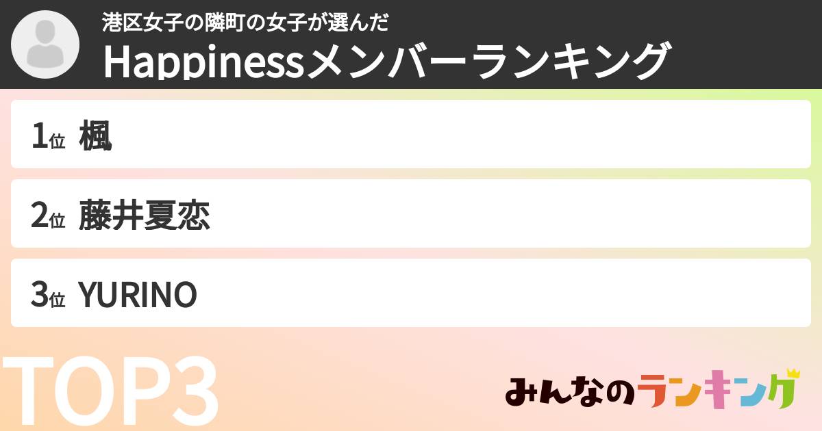 港区女子の隣町の女子さんの「Happinessメンバーランキング」