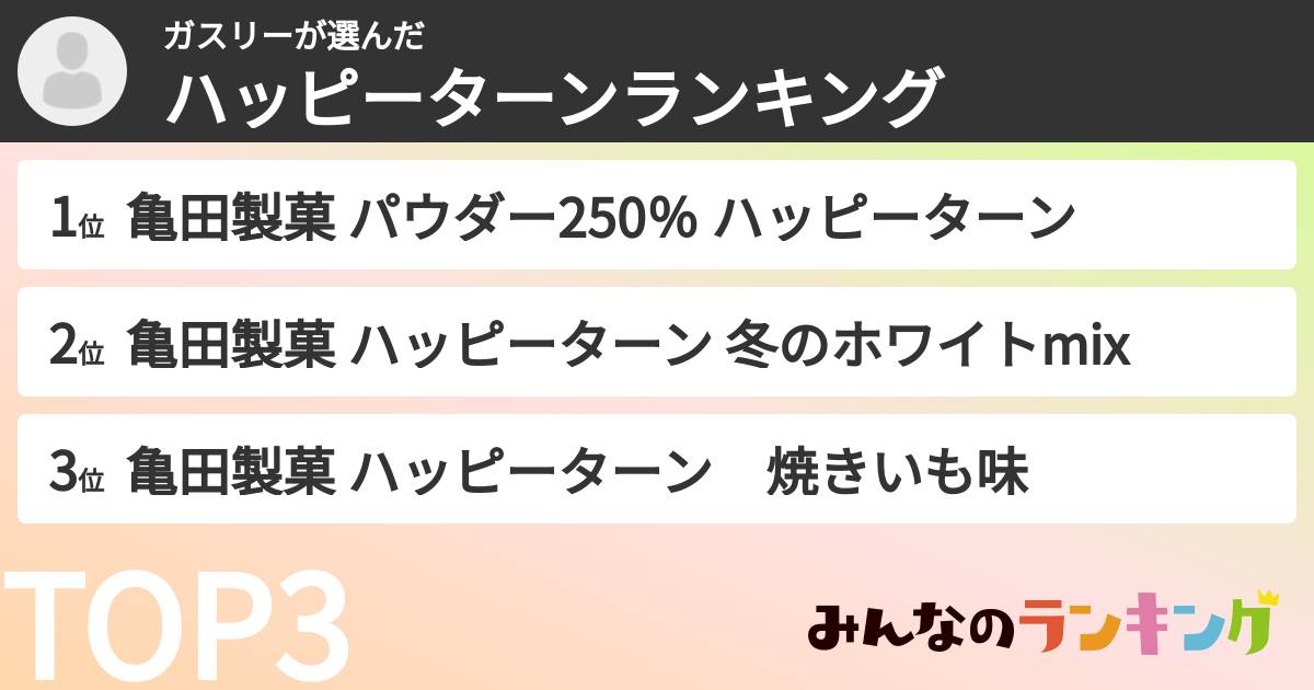 ガスリーさんの「ハッピーターンランキング」