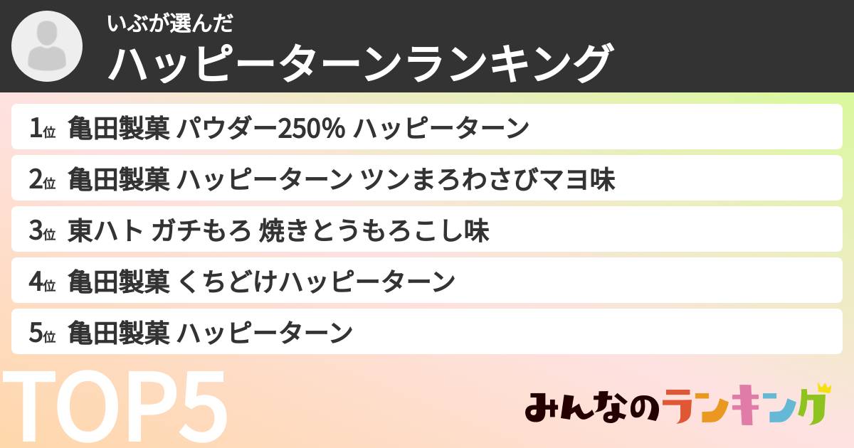いぶさんの「ハッピーターンランキング」