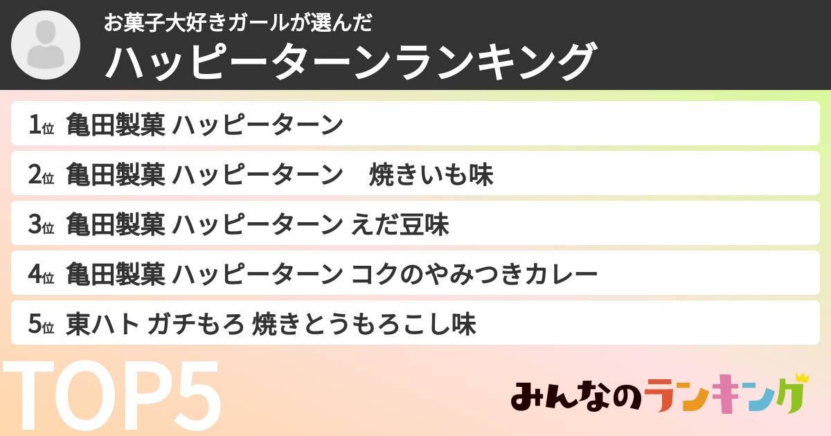 お菓子大好きガールさんの「ハッピーターンランキング」