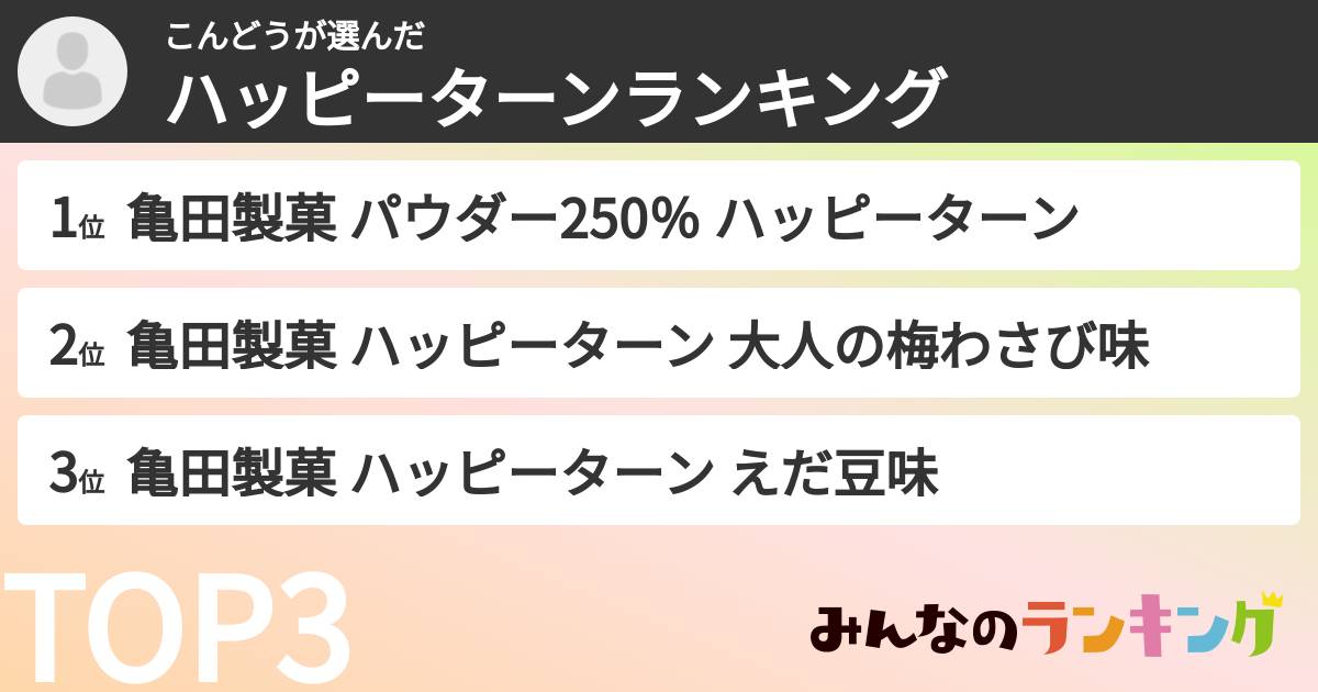 こんどうさんの「ハッピーターンランキング」