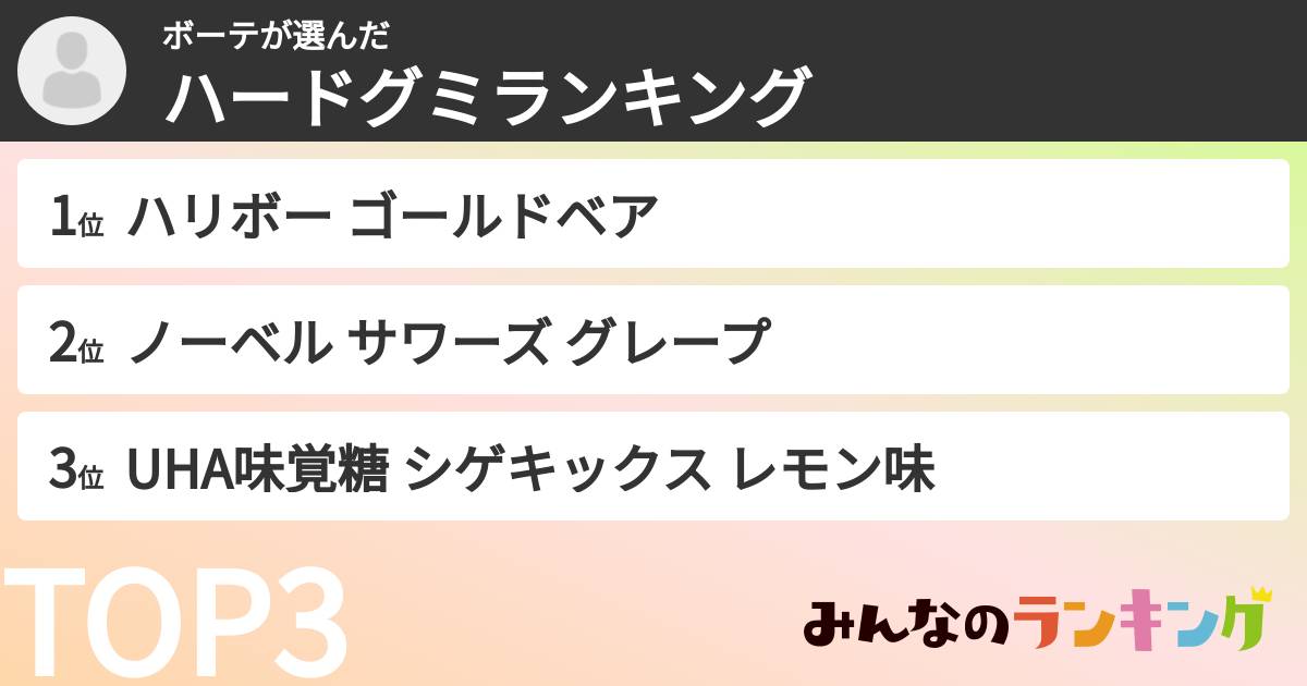 ボーテさんの「ハードグミランキング」