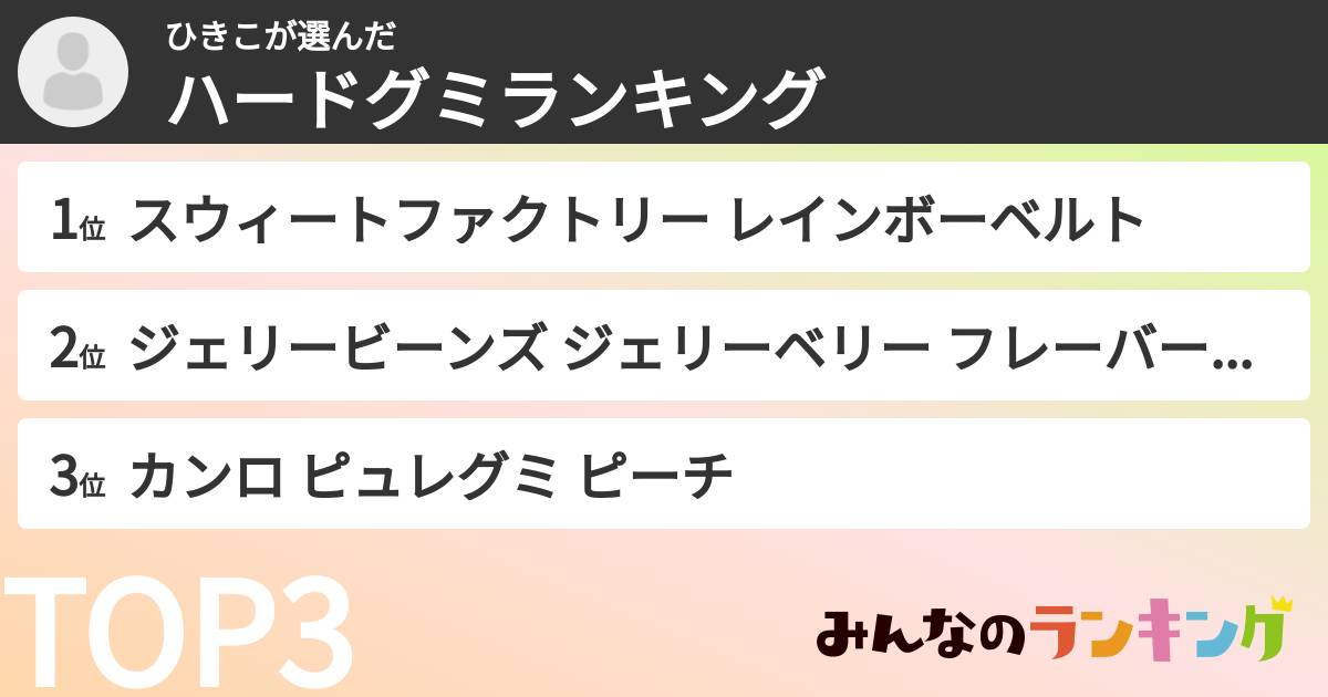ひきこさんの「ハードグミランキング」