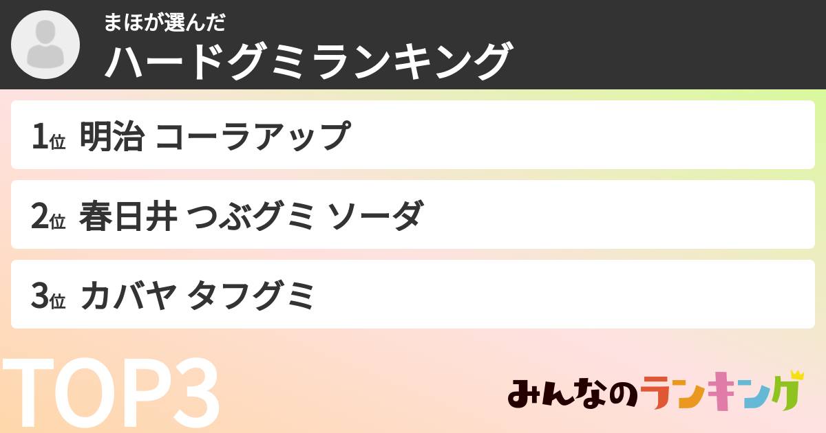 まほさんの「ハードグミランキング」