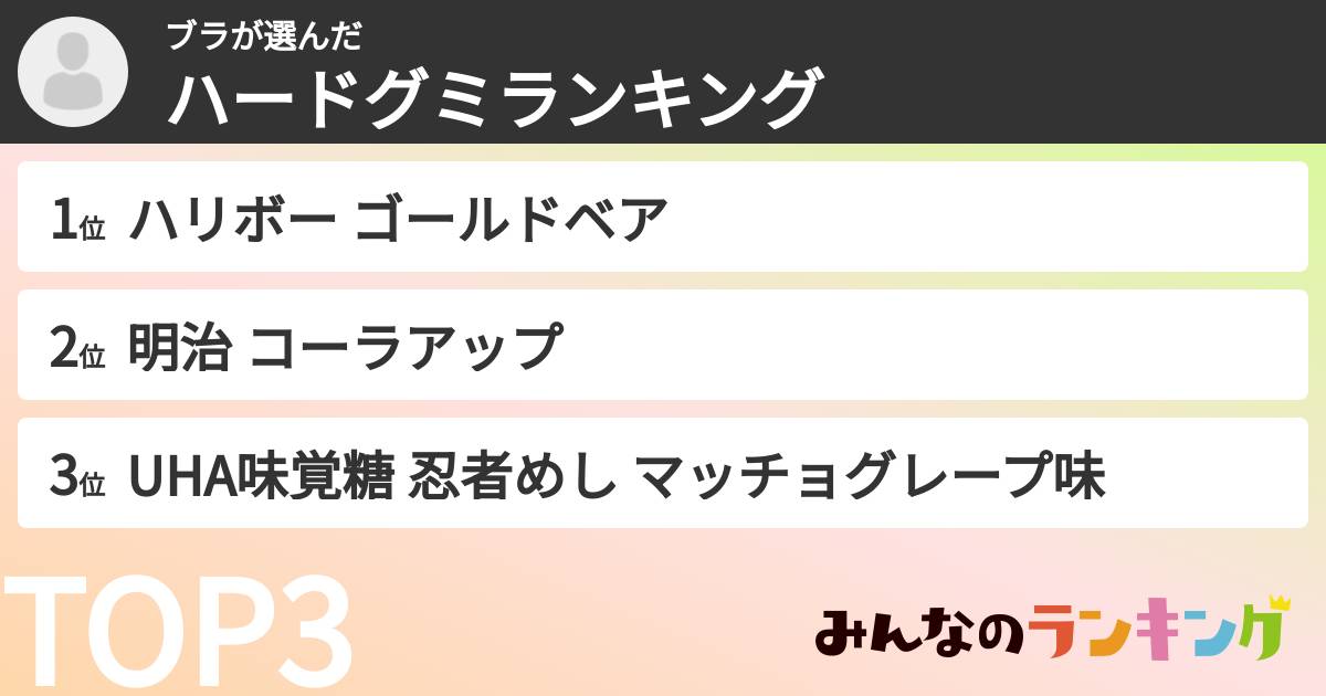 ブラさんの「ハードグミランキング」