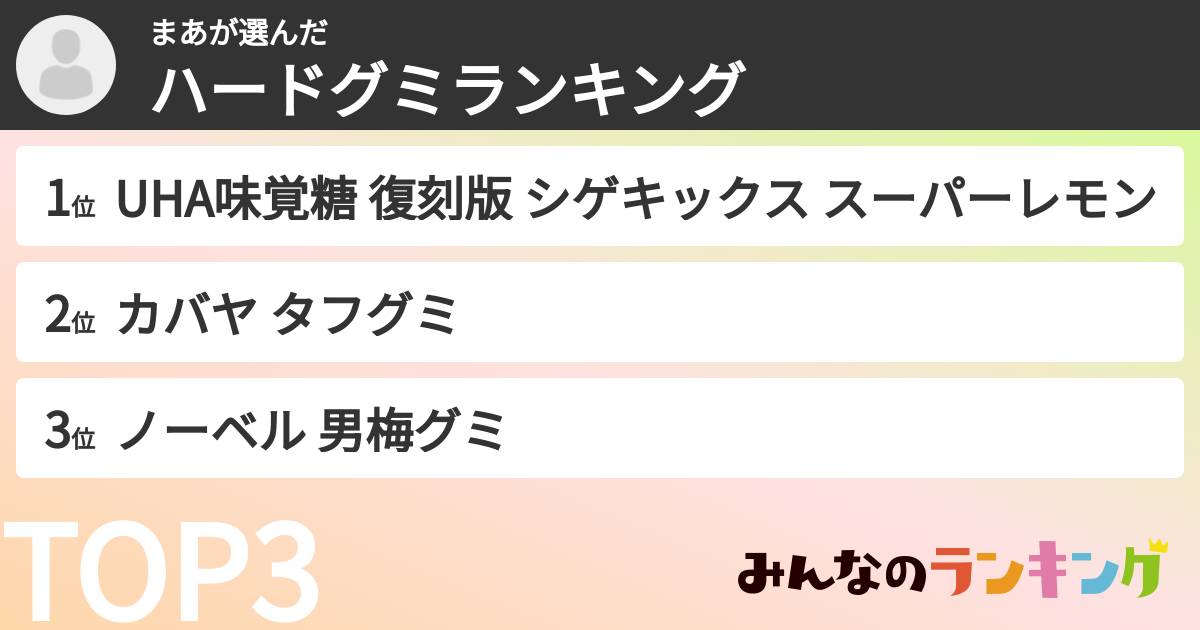 まあさんの「ハードグミランキング」