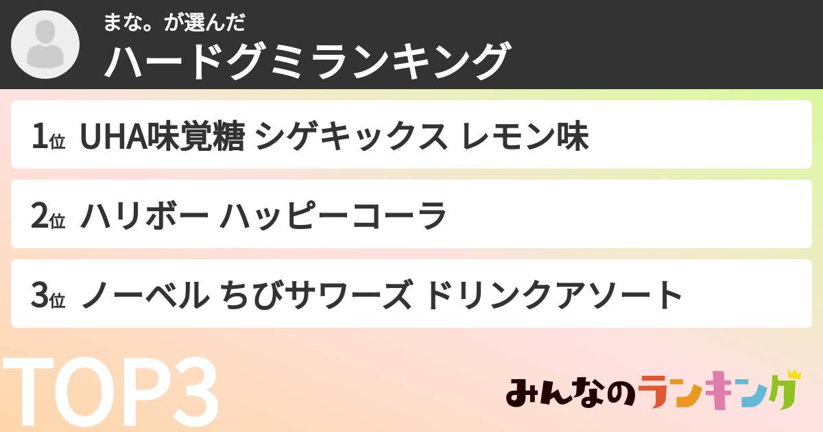 まな。さんの「ハードグミランキング」