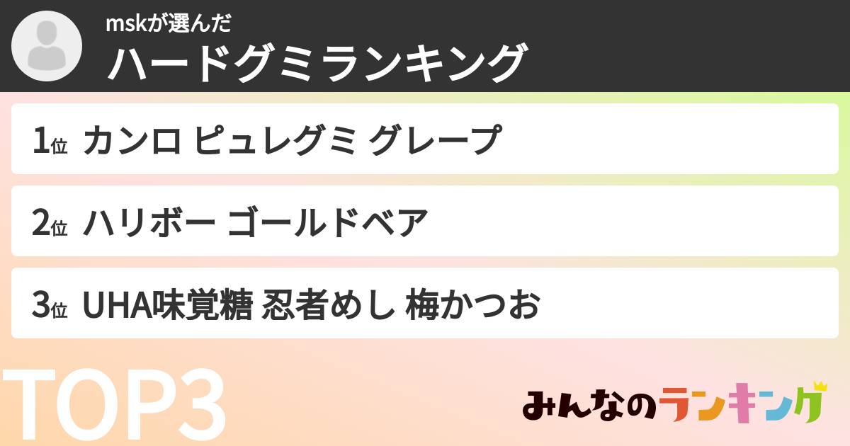 mskさんの「ハードグミランキング」