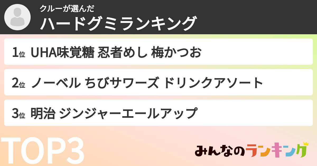 クルーさんの「ハードグミランキング」