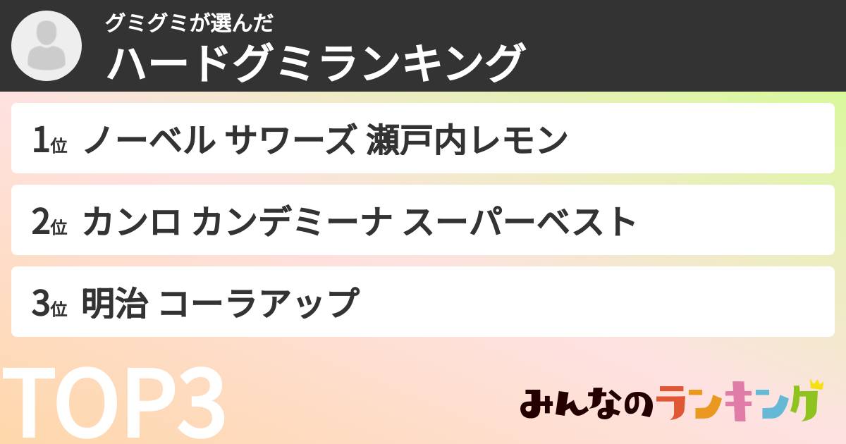 グミグミさんの「ハードグミランキング」