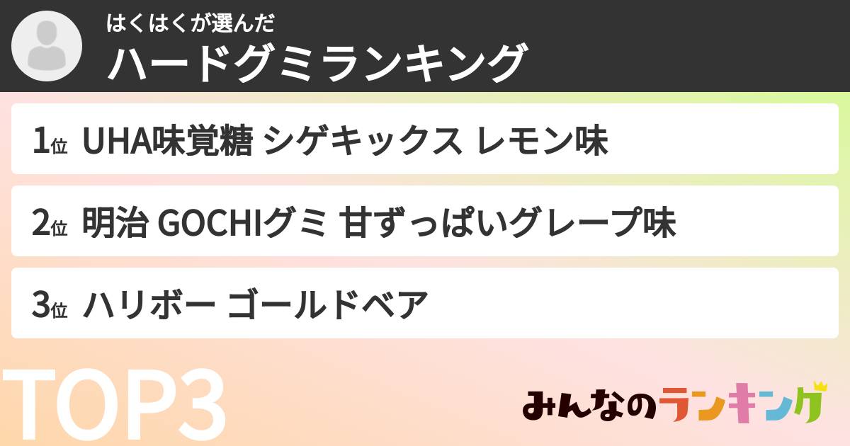 はくはくさんの「ハードグミランキング」