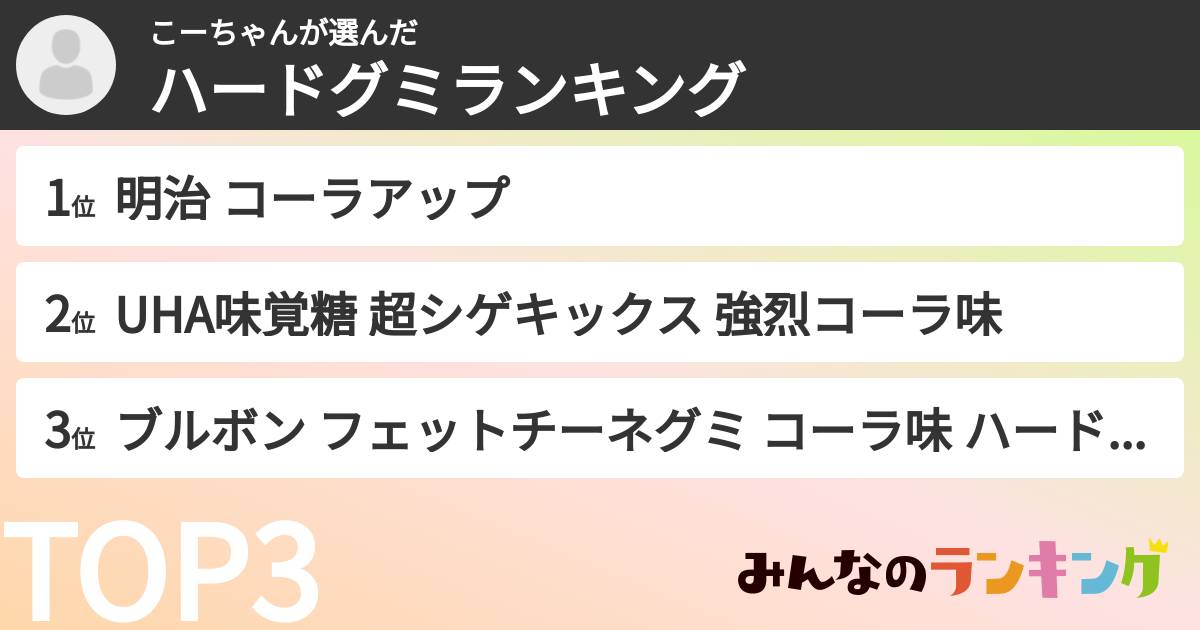 こーちゃんさんの「ハードグミランキング」