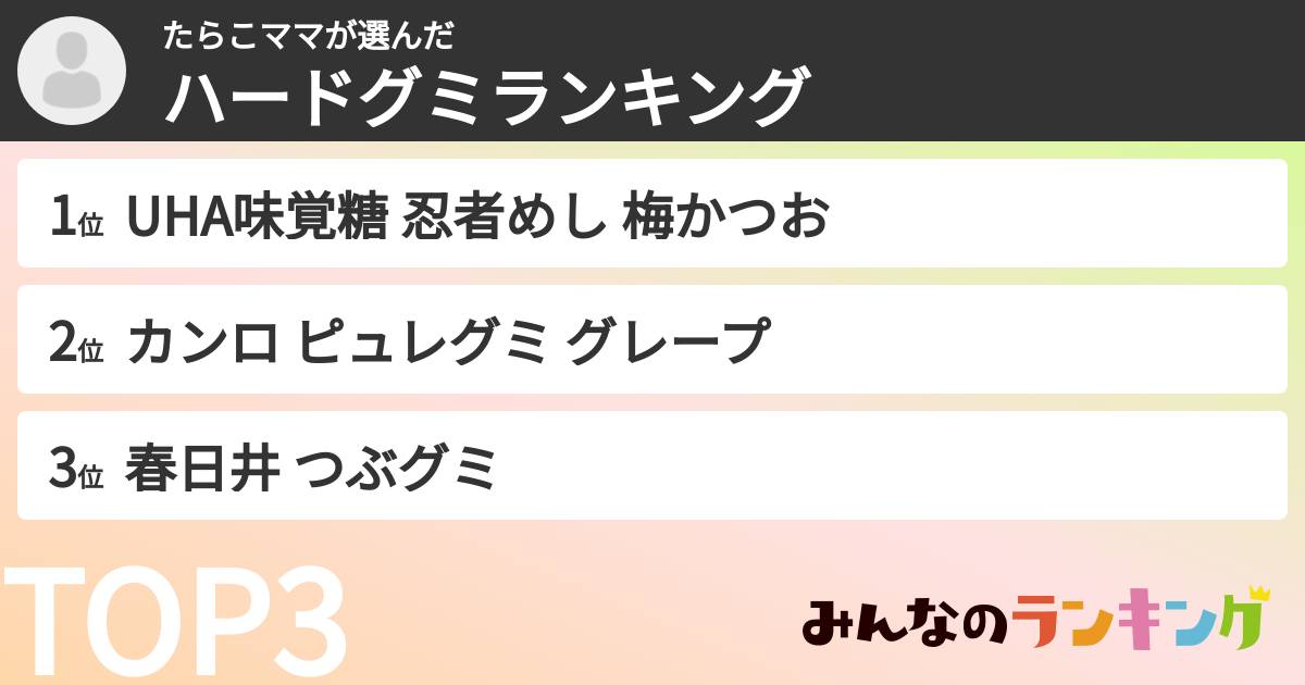 たらこママさんの「ハードグミランキング」