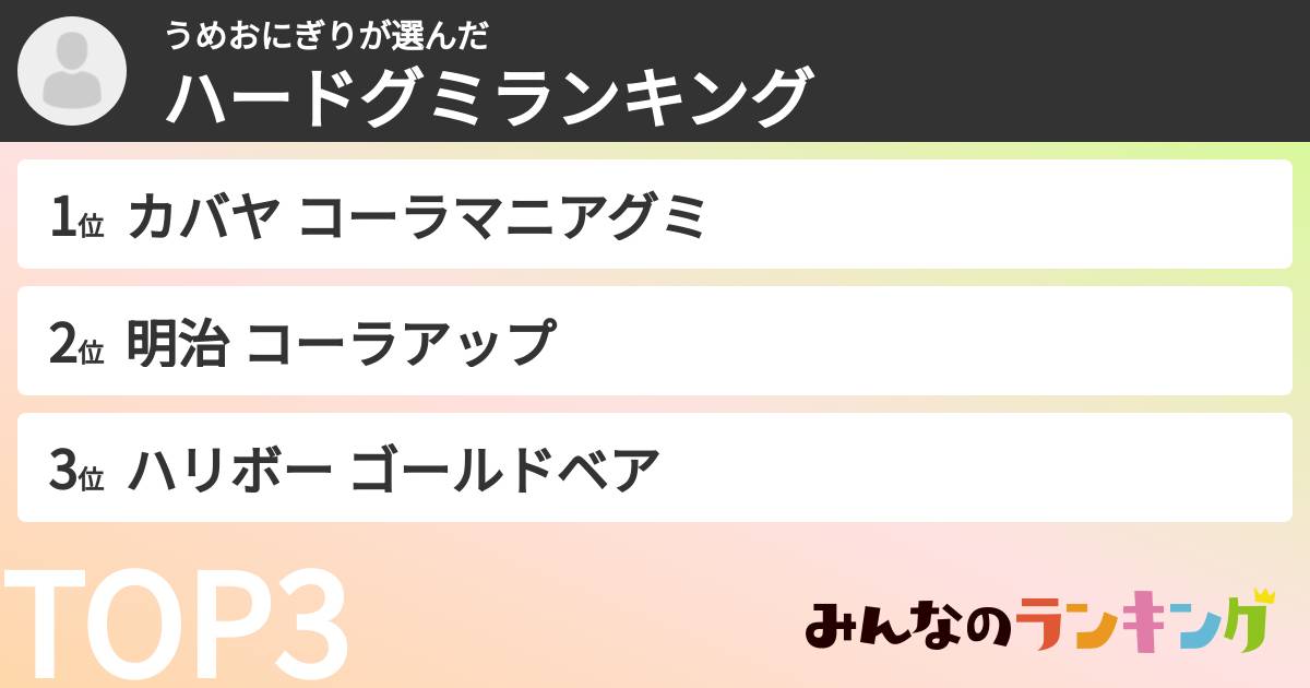 うめおにぎりさんの「ハードグミランキング」