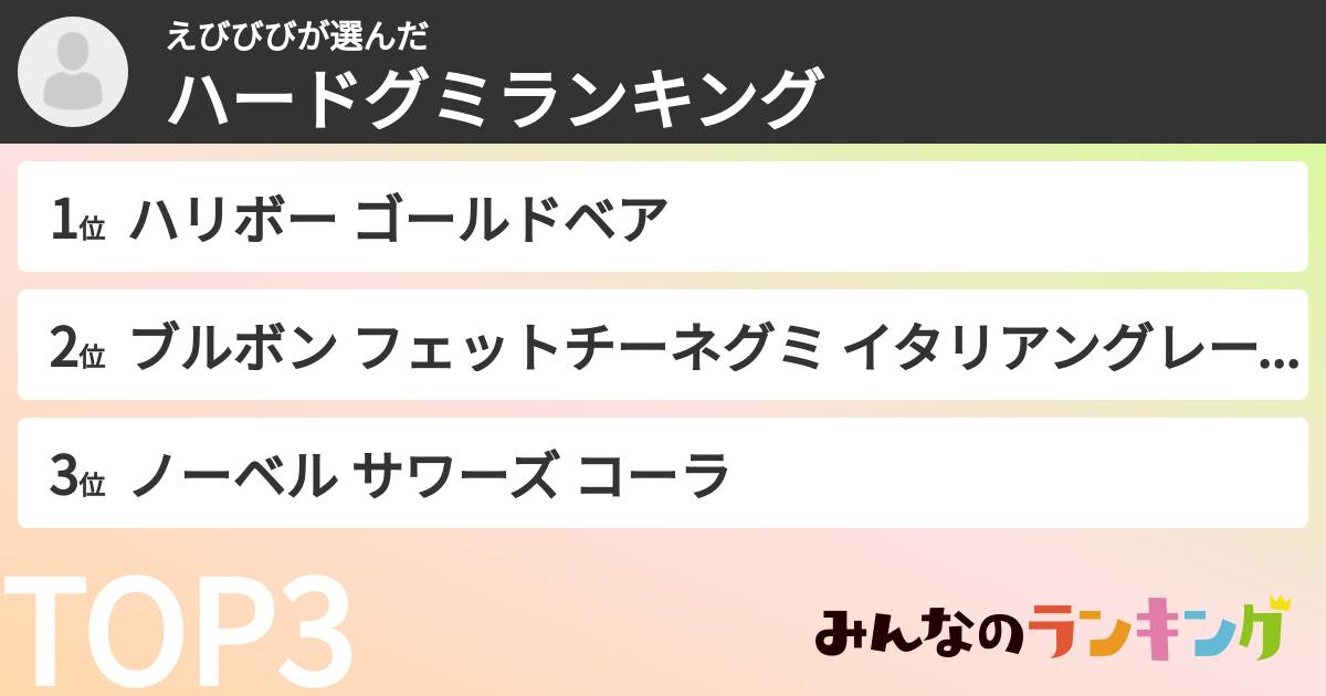 えびびびさんの「ハードグミランキング」