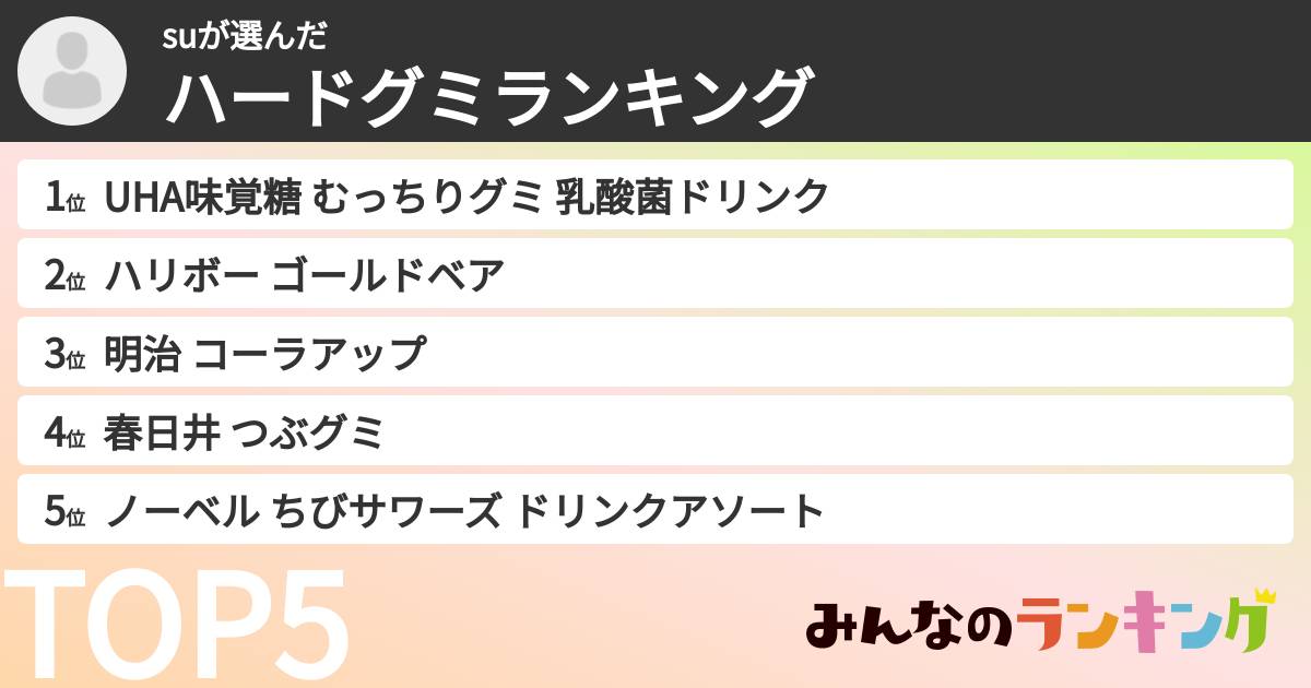 suさんの「ハードグミランキング」