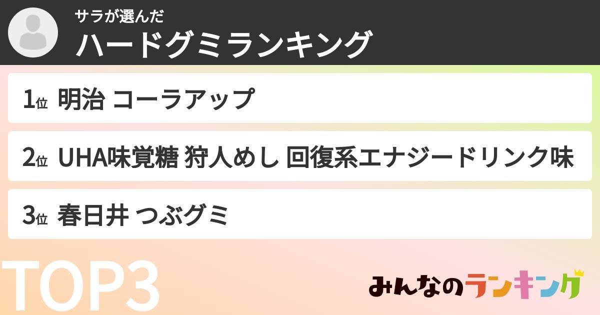 サラさんの「ハードグミランキング」