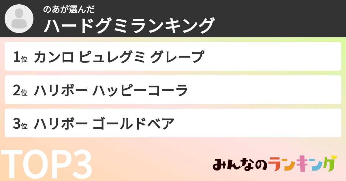 のあさんの「ハードグミランキング」