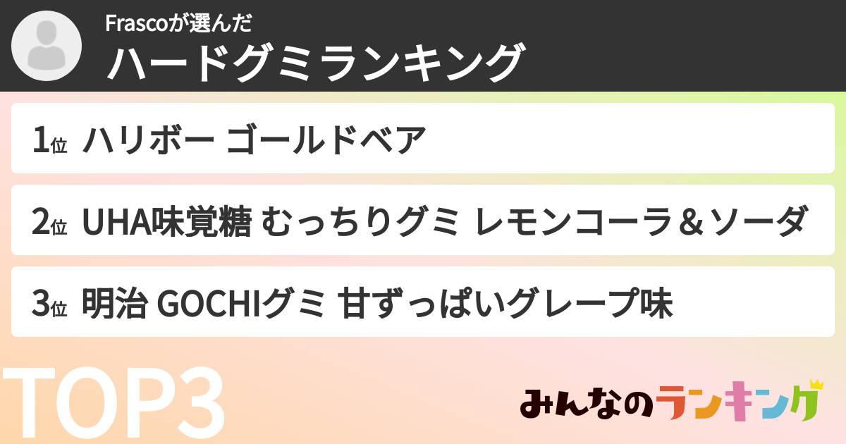 Frascoさんの「ハードグミランキング」