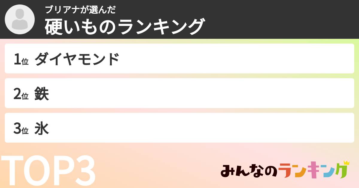 ブリアナさんの「硬いものランキング」