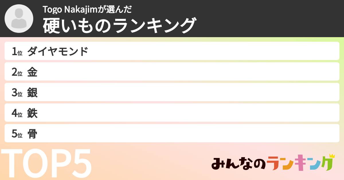 Togo Nakajimさんの「硬いものランキング」