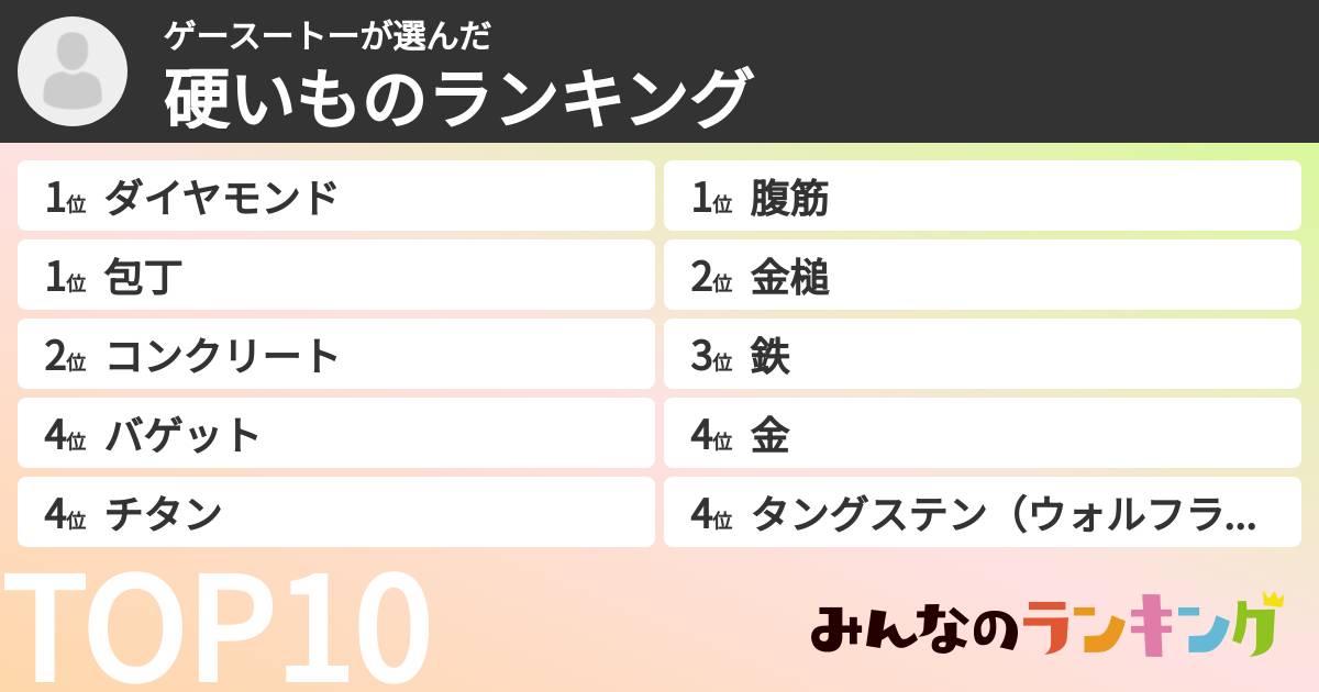 ゲースートーさんの「硬いものランキング」