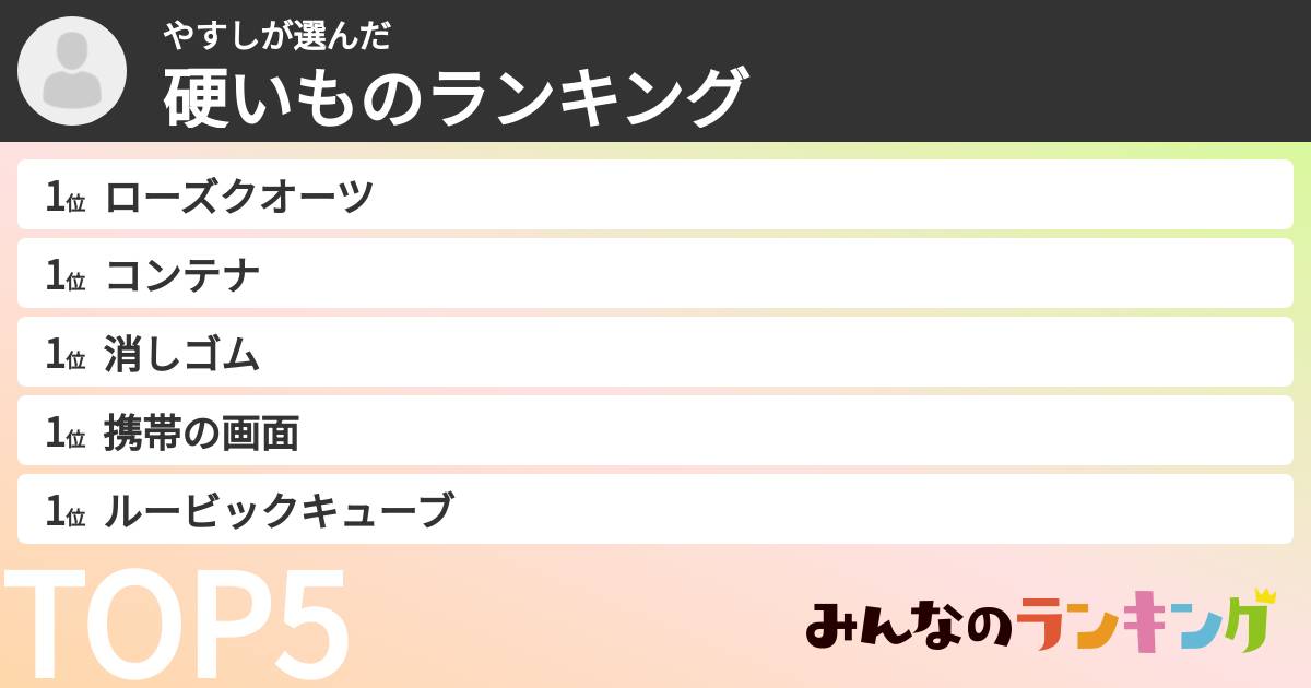 やすしさんの「硬いものランキング」
