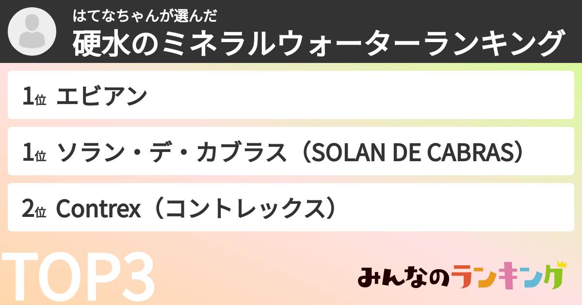 はてなちゃんさんの「硬水のミネラルウォーターランキング」