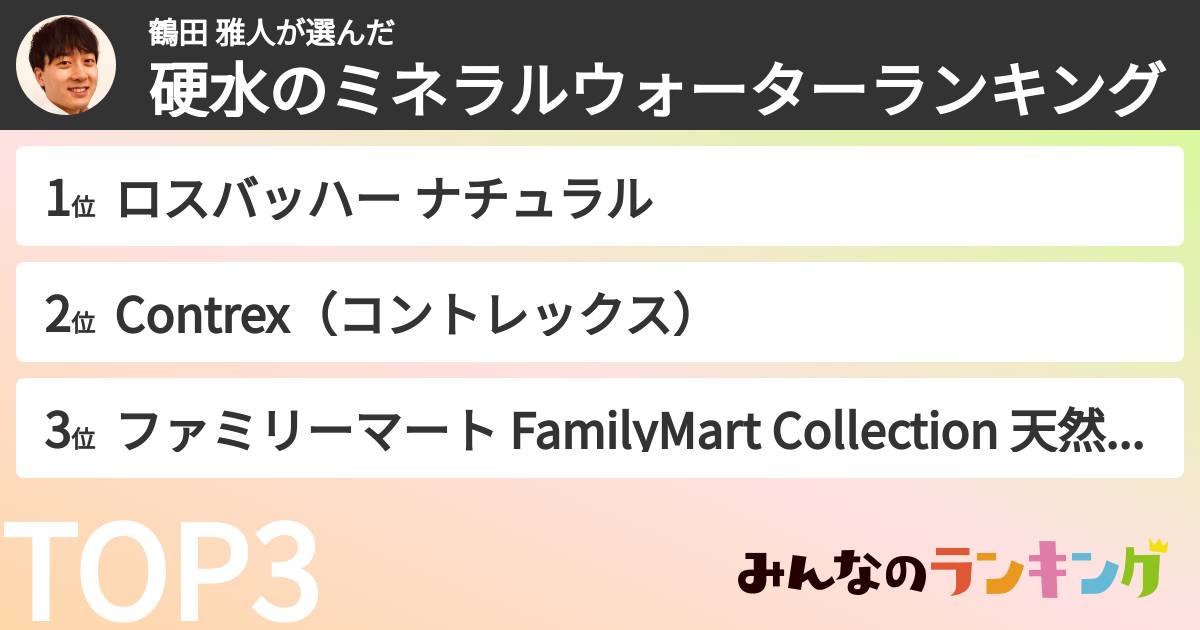 鶴田 雅人さんの「硬水のミネラルウォーターランキング」