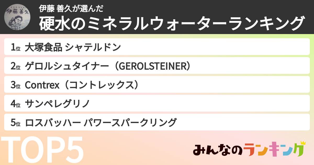 伊藤 善久さんの「硬水のミネラルウォーターランキング」