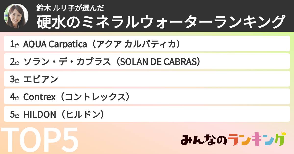鈴木 ルリ子さんの「硬水のミネラルウォーターランキング」