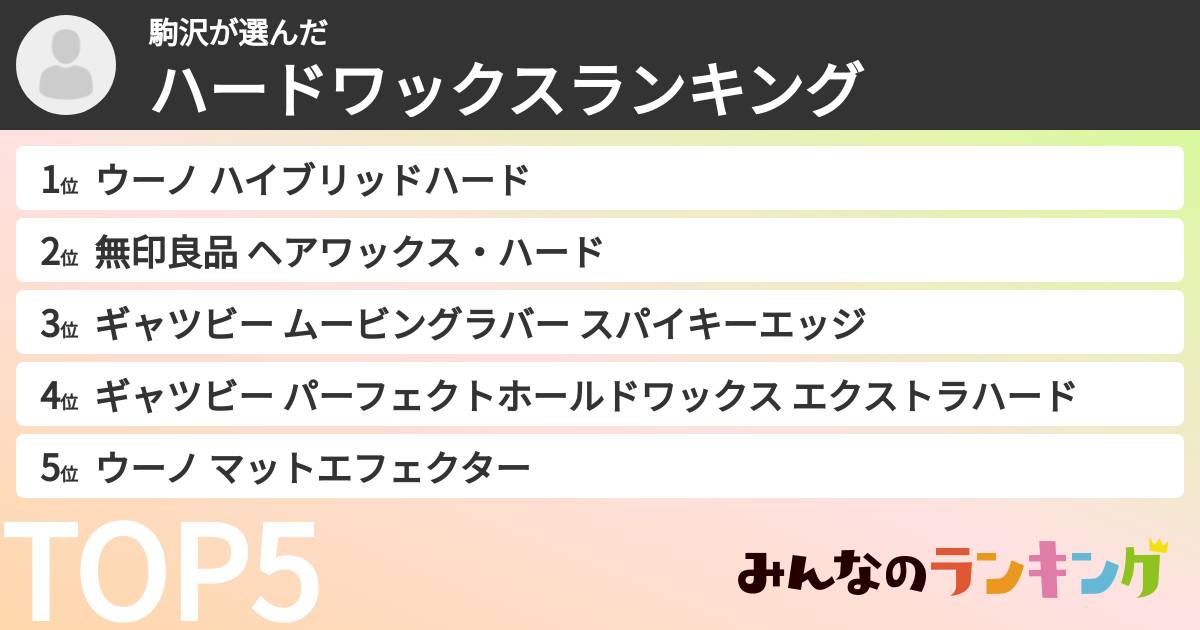 駒沢さんの「ハードワックスランキング」