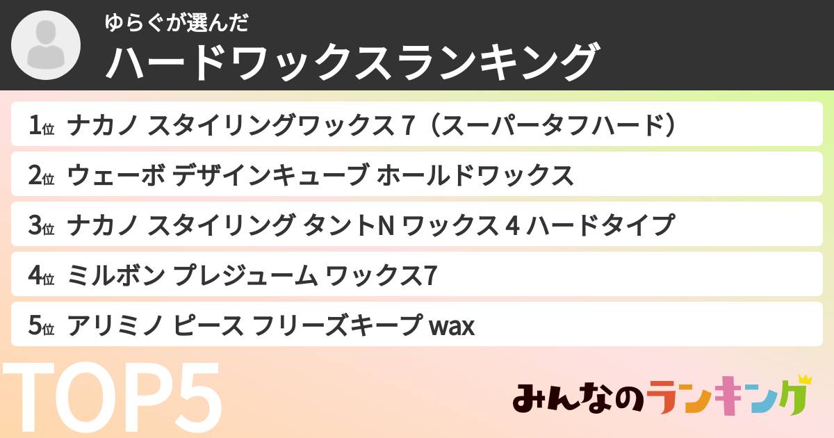 ゆらぐさんの「ハードワックスランキング」