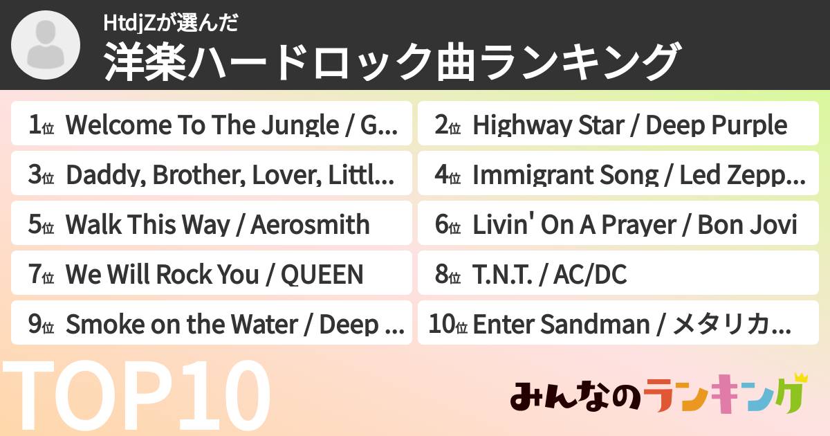 HtdjZさんの「洋楽ハードロック曲ランキング」