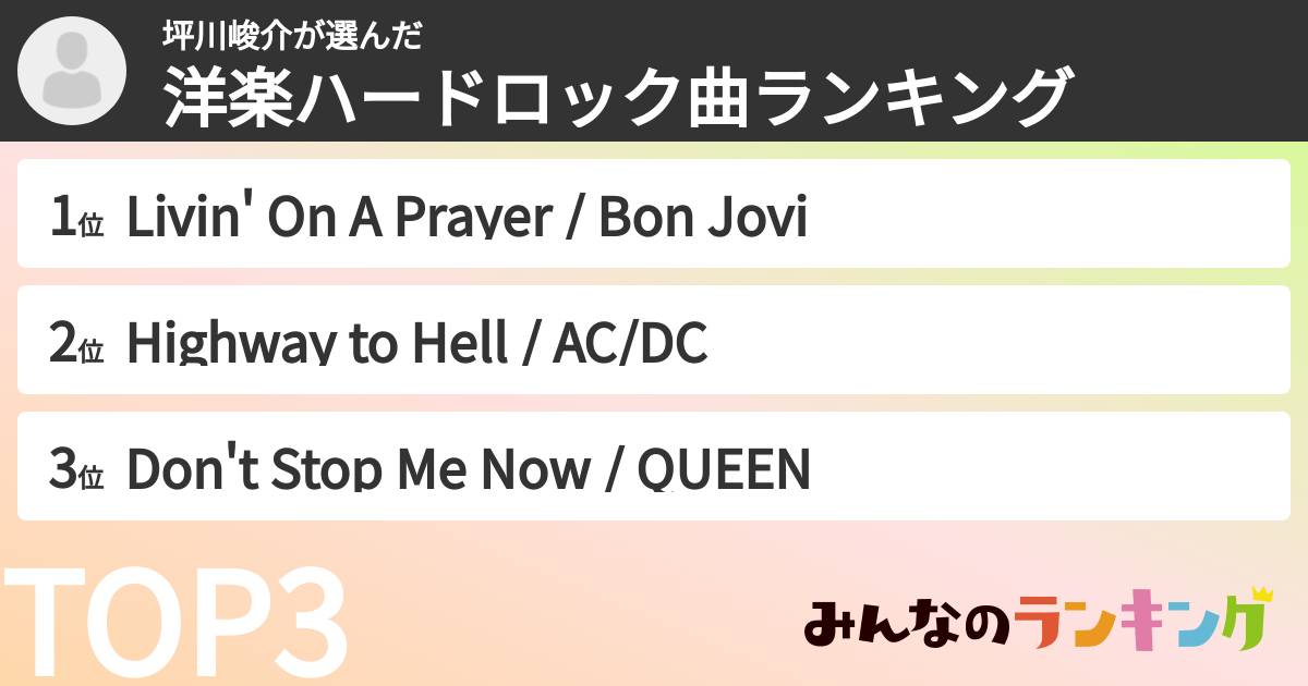 坪川峻介さんの「洋楽ハードロック曲ランキング」