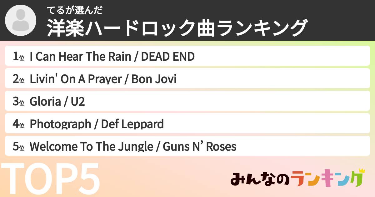 てるさんの「洋楽ハードロック曲ランキング」