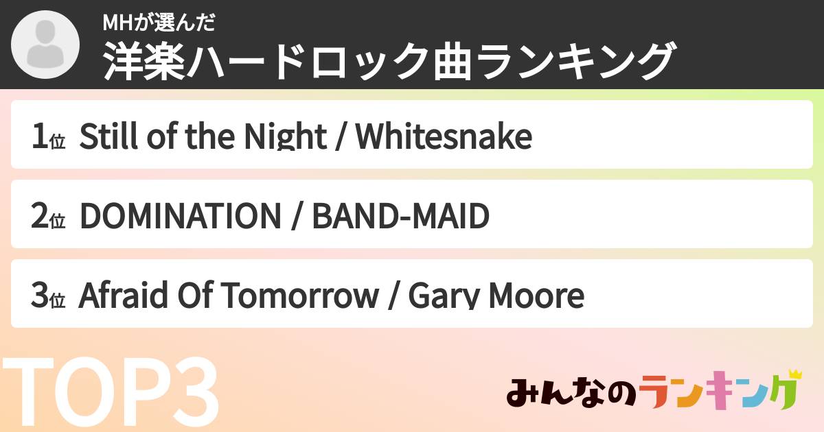 MHさんの「洋楽ハードロック曲ランキング」