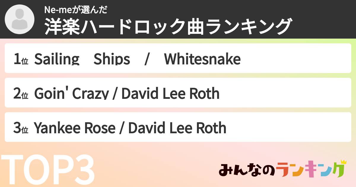 Ne-meさんの「洋楽ハードロック曲ランキング」