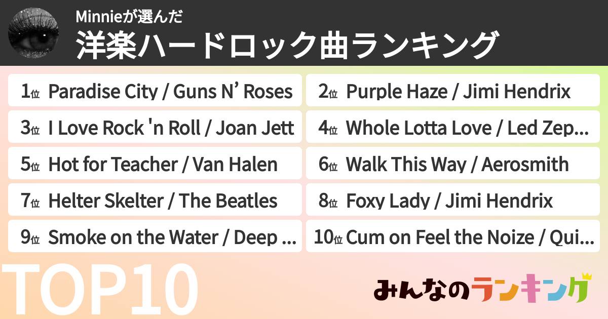 Minnieさんの「洋楽ハードロック曲ランキング」