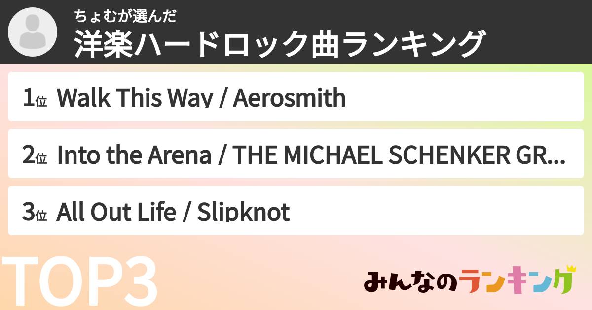 ちょむさんの「洋楽ハードロック曲ランキング」