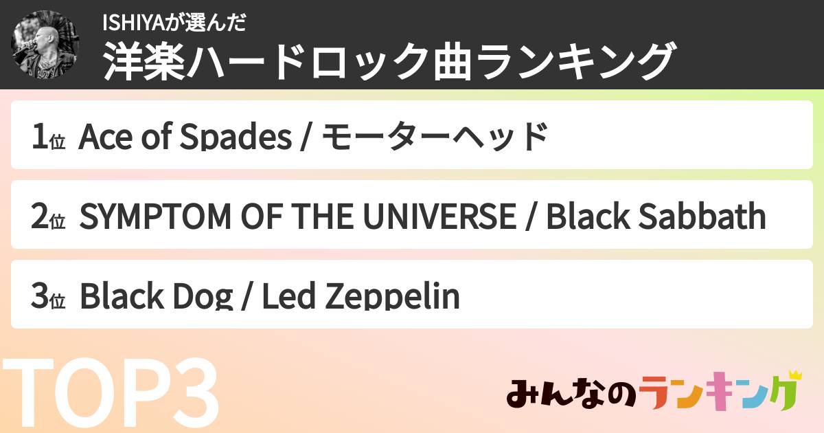 ISHIYAさんの「洋楽ハードロック曲ランキング」