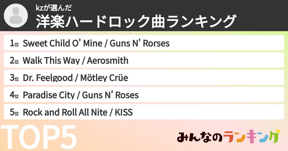 kzさんの「洋楽ハードロック曲ランキング」