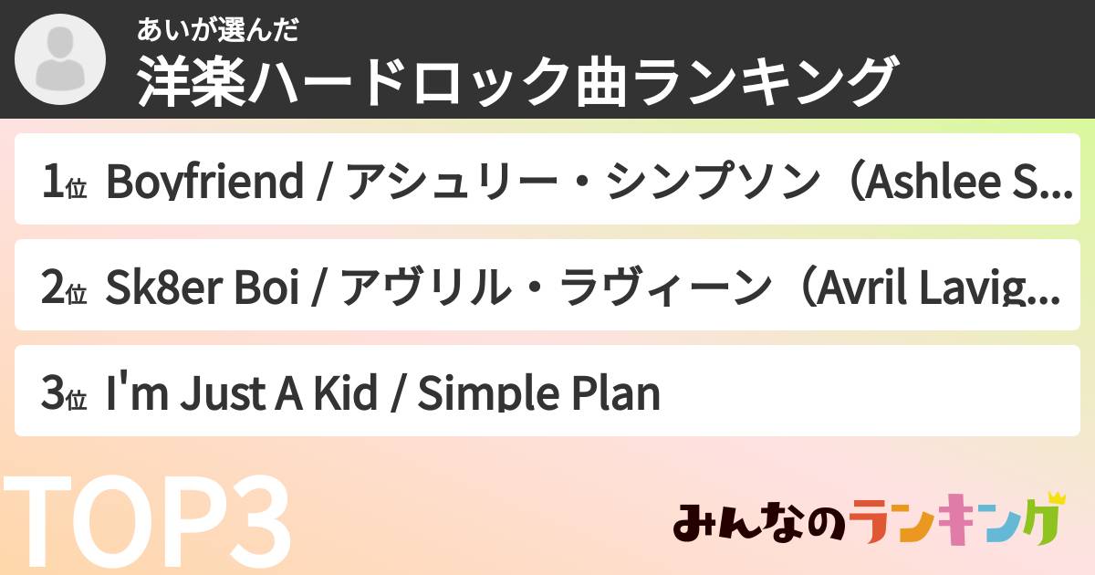 あいさんの「洋楽ハードロック曲ランキング」